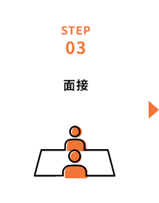 STEP03 面接